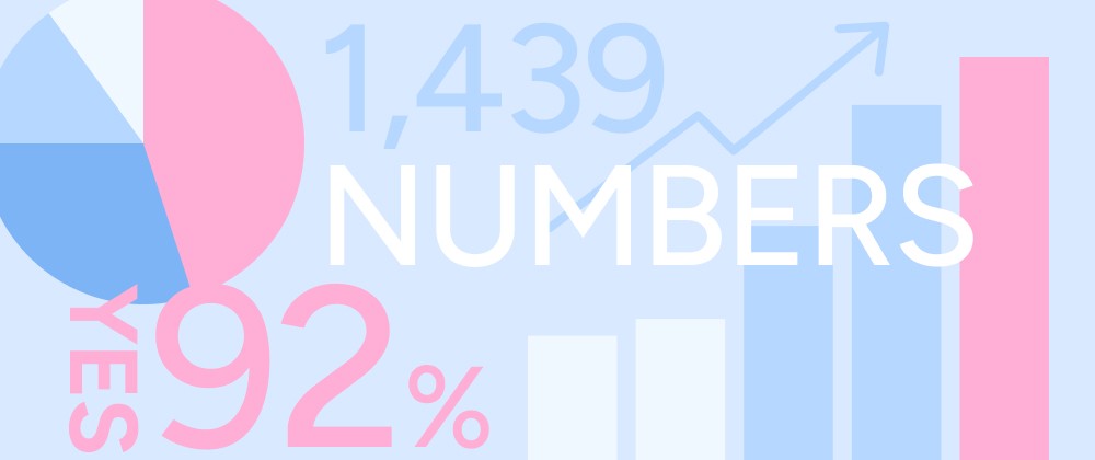 数字でみる東横INN